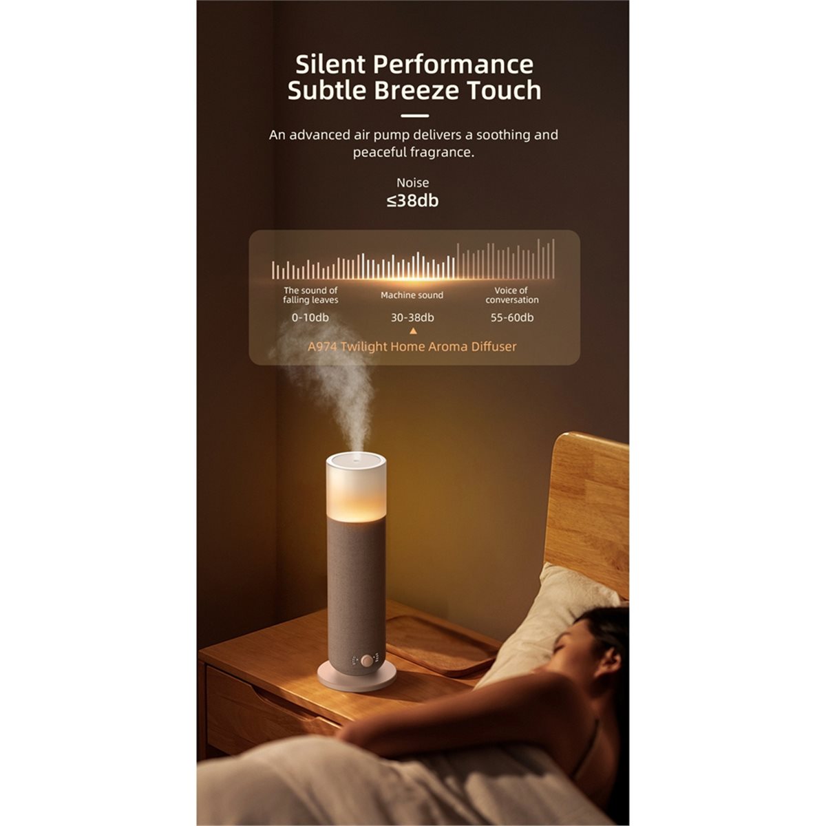Home Fragrance Plug In - update. 120ML Toren Geurverspreider Machine Bluetooth