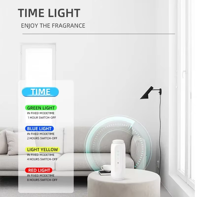 300m³ Wandstekker Aroma Diffus - Home Fragrance Plug In recensie en prijs