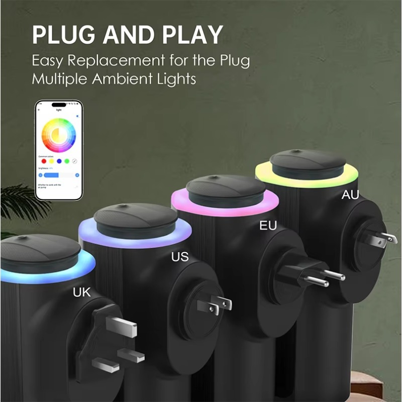 Geurplug3 Draagbare Afstandsbe - Home Fragrance Plug In recensie en prijs