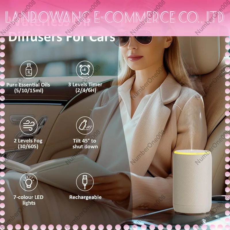 Koude Mist Aroma Diffuser, Sti - Home Fragrance Aroma recensie en prijs