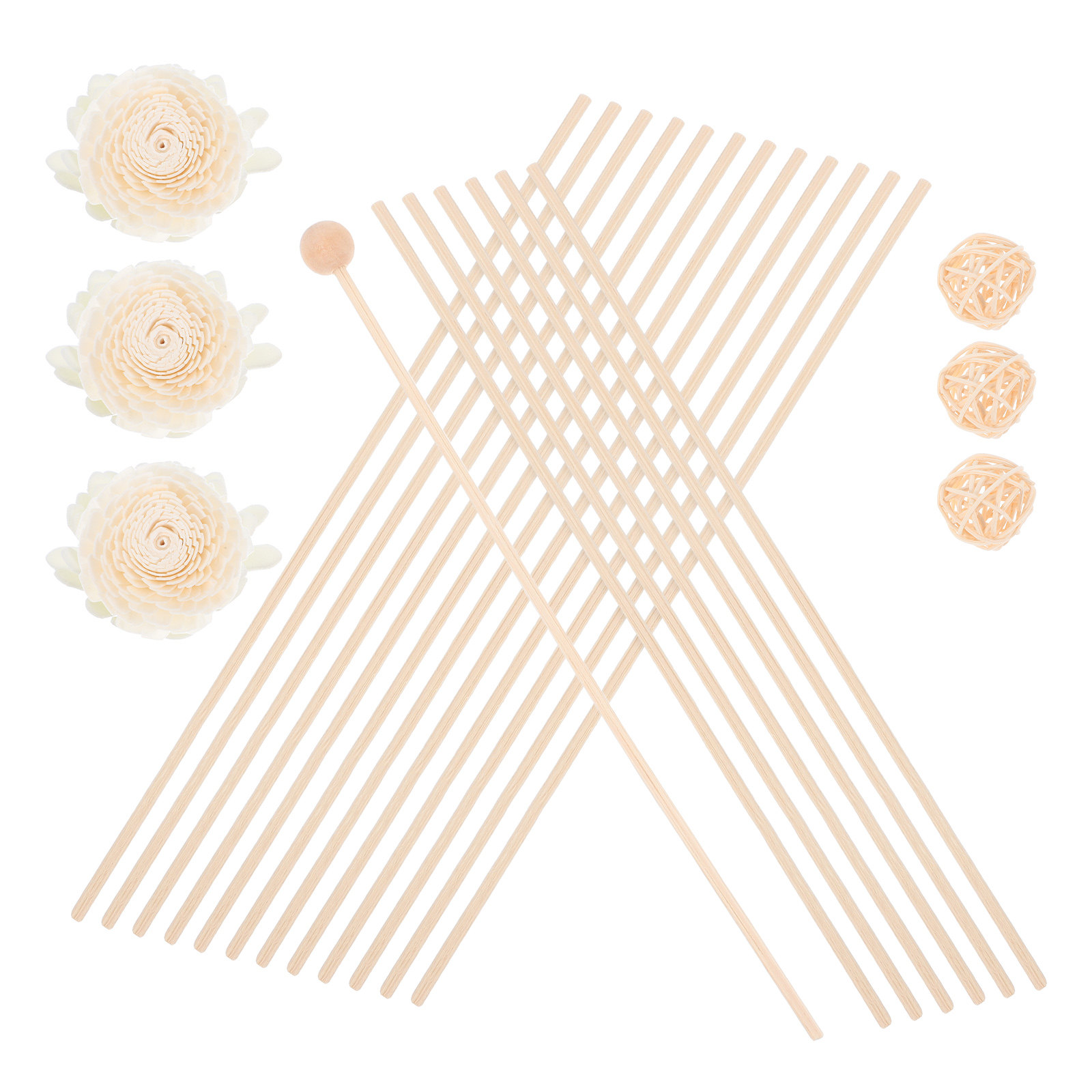 Geurdiffuserstokjes Aroma Esse - Home Fragrance Aroma Set recensie en prijs