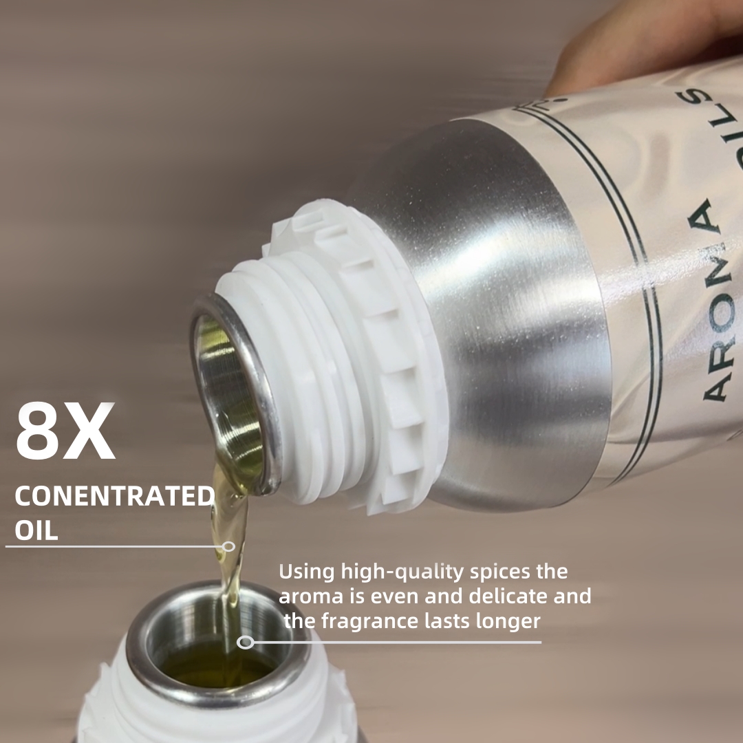 Hotels 5-sterren Aroma 500ml B - Home Fragrance Rituals recensie en prijs