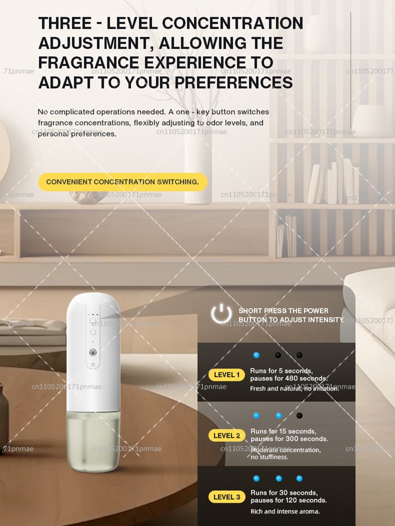 Plug-in wandgeurverspreider, w - Home Fragrance Plug In recensie en prijs