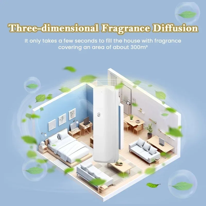 Geurverspreider Toilet Automat - Home Fragrance Aroma recensie en prijs