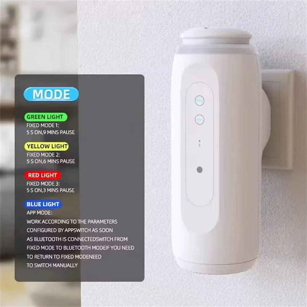 300m³ Wandcontactdoos Aroma Di - Home Fragrance Plug In recensie en prijs