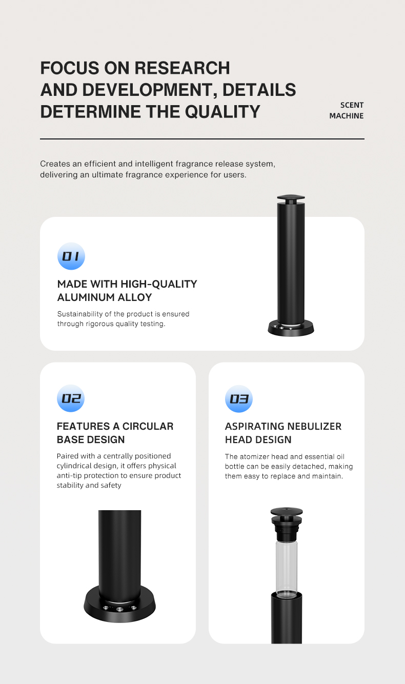 Huisparfum Bluetooth Aroma Dif - Home Fragrance Rituals recensie en prijs