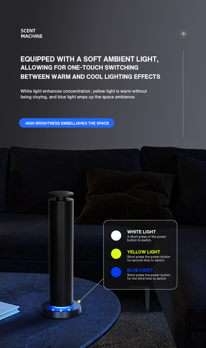 Huisparfum Bluetooth Aroma Dif - Home Fragrance Rituals recensie en prijs